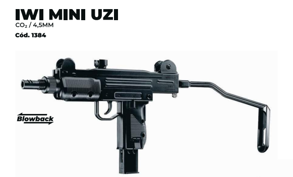 IWI MINI UZI